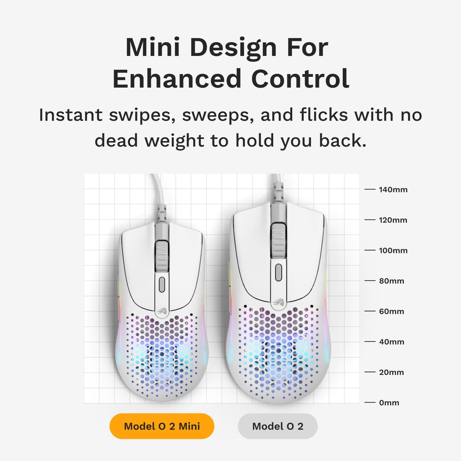 Glorious Model O 2 Mini Wired Gaming Mouse - White Glorious Model O 2 Mini Wired Gaming Mouse - White